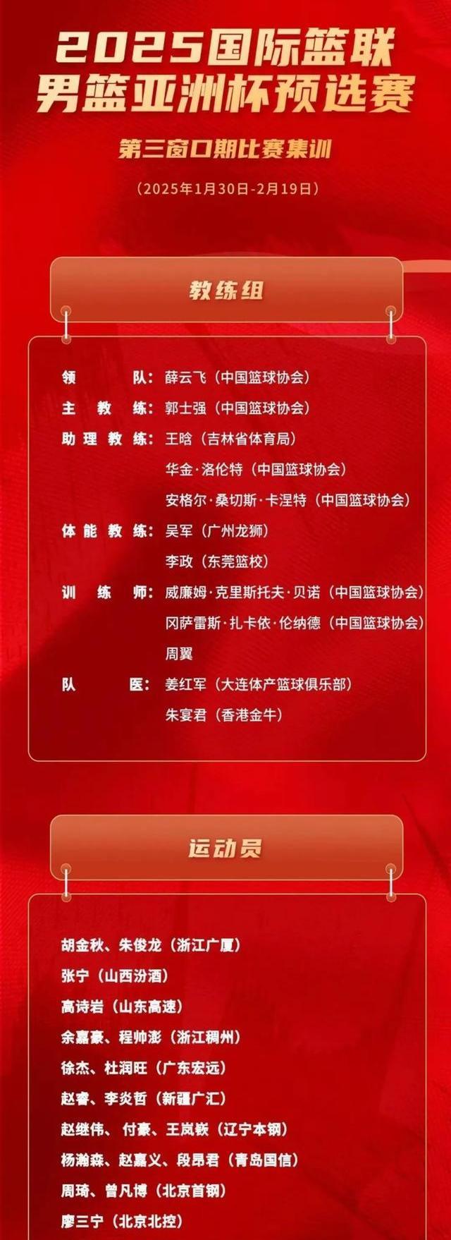 -关于新疆主场战胜山东，展现状态回暖的信息