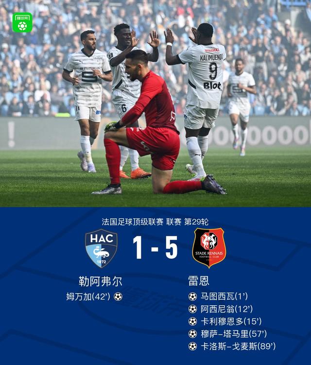 pg电子试玩-关于雷恩独守主场，法甲防线犀利护航的信息